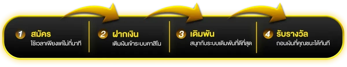 สูตรสล็อต ฟรีทุกค่าย 2025